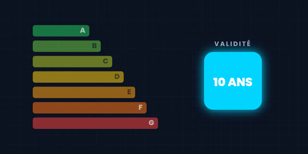 Calendrier de validité du diagnostic de performance énergétique